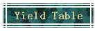 Yield Table